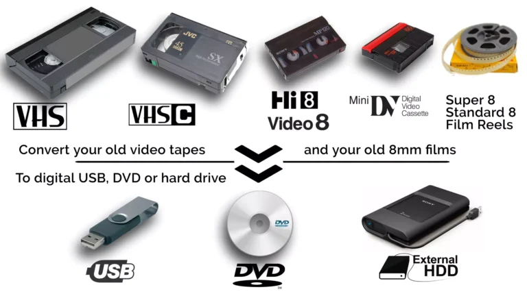 Best Ways to Convert VHS Tapes to Digital and Preserve Your Memories